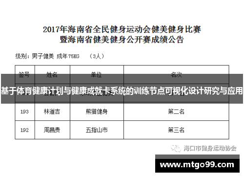基于体育健康计划与健康成就卡系统的训练节点可视化设计研究与应用