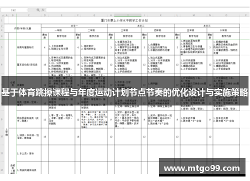 基于体育跳操课程与年度运动计划节点节奏的优化设计与实施策略